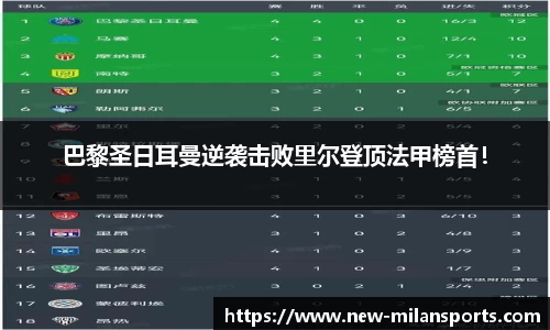 米兰体育官网