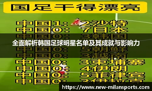 全面解析韩国足球明星名单及其成就与影响力